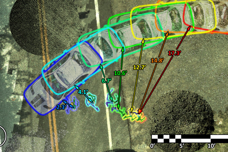 Police Shooting Laser Scan Analysis