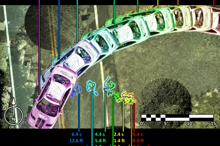 Police Shooting Laser Scan Analysis